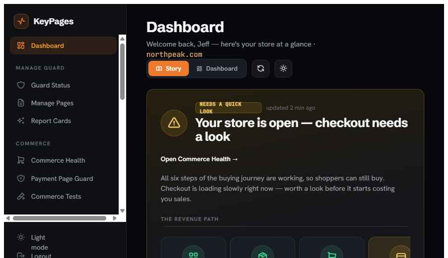 KeyPages dashboard story view explaining the store is open but checkout needs a look